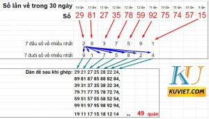 dàn đề 49 quân miền bắc