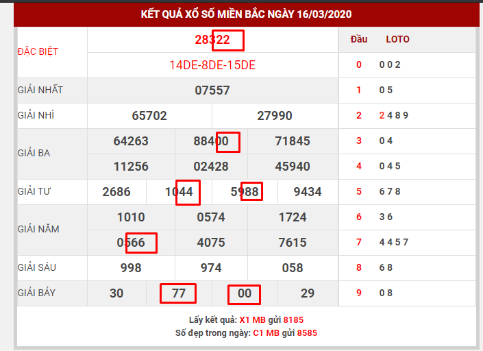 lo-kep-dua-vao-giai-71-1