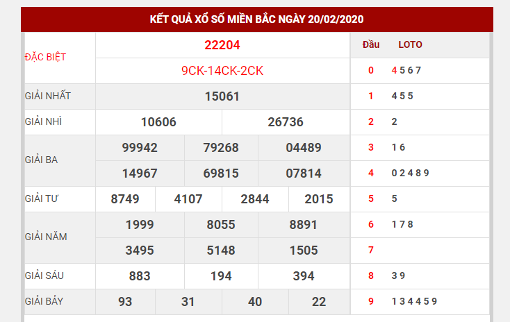 nuoi-lo-kep-dua-vao-giai-dac-biet-1